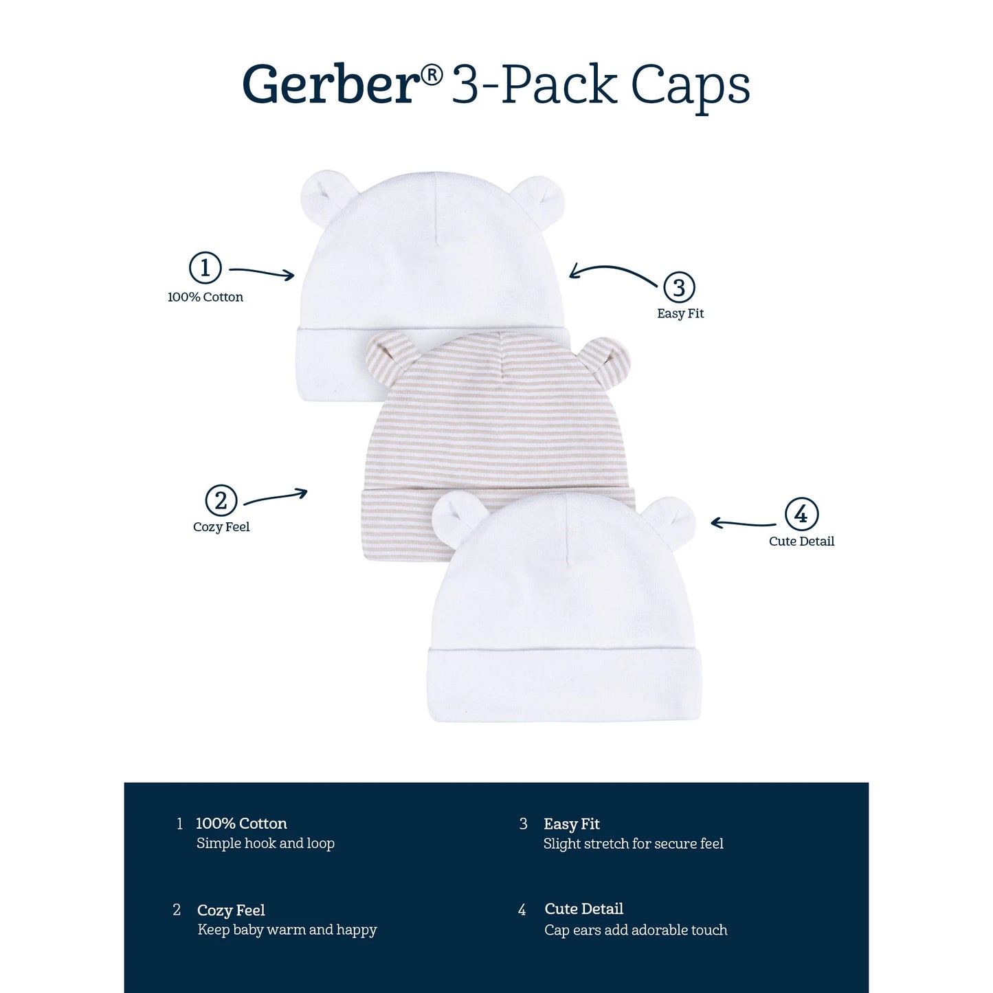 Gerber Baby Niño O Niña Unisex White Gorros de Algodón, Paquete de 3, Tamaños Recién Nacidos - 0/6 Meses