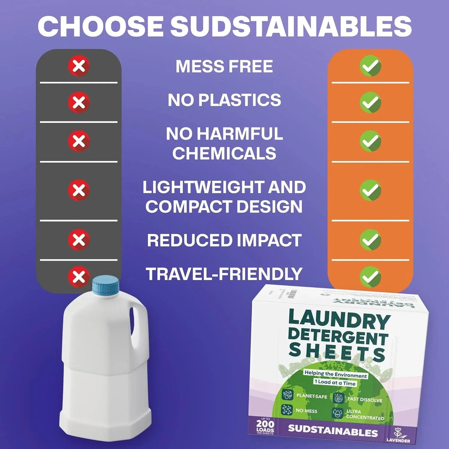 Laundry detergent Sheets Sudstainables 100 unidades